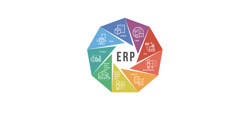 ERP Nedir?